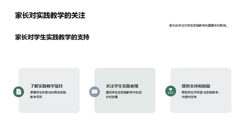 实践教学全方位解析