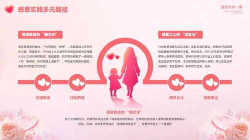 粉色清新感恩节教育主题班会PPT模板