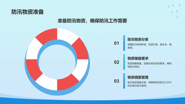 蓝色插画风安全防汛PPT模板