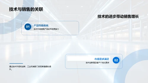 工业机械进步路