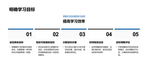 中考备考与学习策略PPT模板