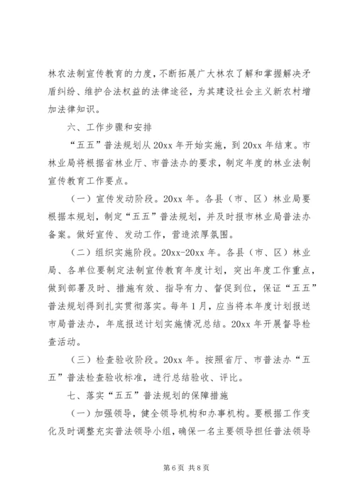 市林业系统五五普法工作规划 (2).docx