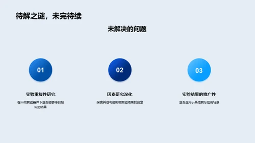 深度解析工科实验研究