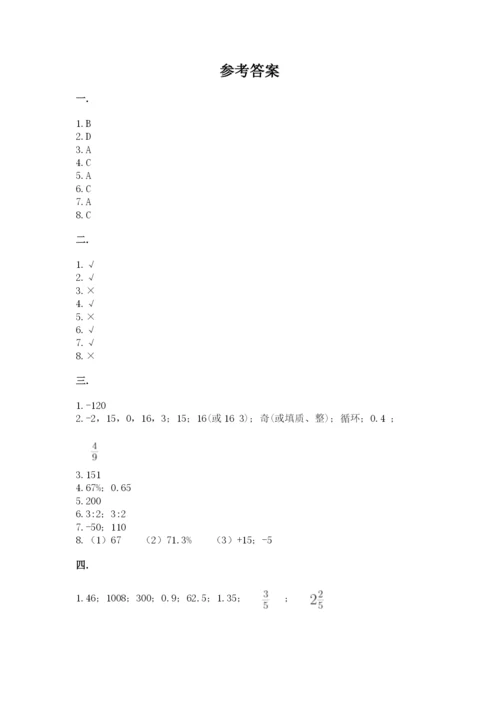 小学毕业班数学检测题附参考答案【轻巧夺冠】.docx