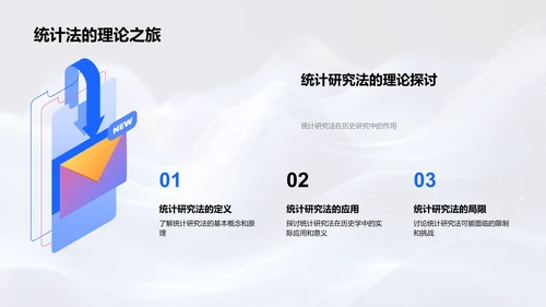历史学研究法教学PPT模板