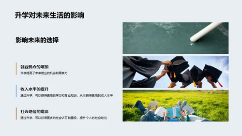 智慧升学之路