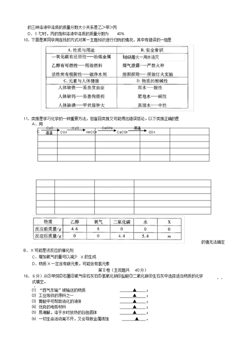 江苏省盐城市2022年初中化学招生统一考试综合模拟2模拟押题人教新课标版