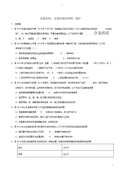 2018年中考化学知识分类练习卷金属材料、金属资源的利用、保护(无答案)