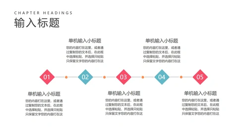 红色渐变风工作总结汇报PPT模板