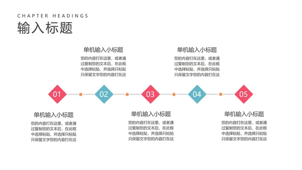 红色渐变风工作总结汇报PPT模板