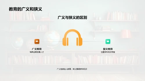 现代教育理念解析