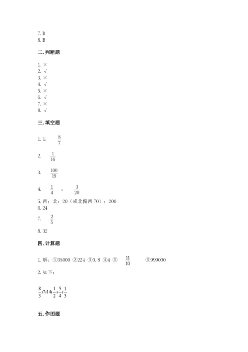 人教版六年级上册数学期中测试卷含答案【实用】.docx