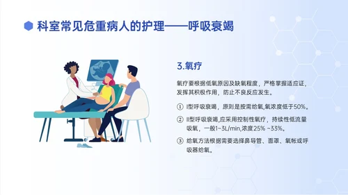 蓝色渐变插画风危重症患者的护理培训PPT模板护理查房