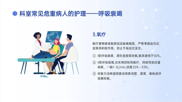 蓝色渐变插画风危重症患者的护理培训PPT模板护理查房