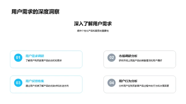 家居销售新战略解析