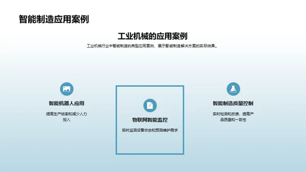 智能制造新纪元