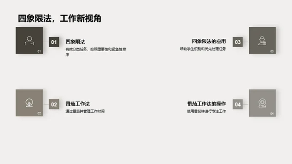 学会管时间，迎接挑战