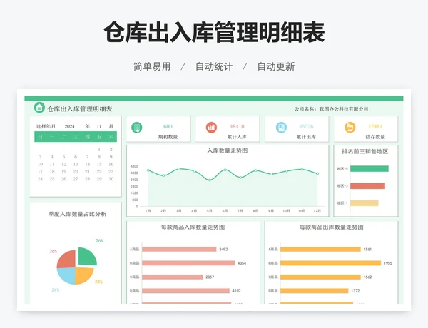 仓库出入库管理明细表