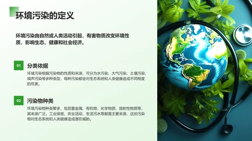 绿色商务风环境污染现状分析与治理PPT模板