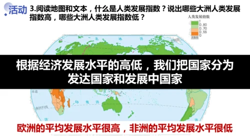 6.0发展与合作（课件22张）-【开课了】七年级地理上册同步备课课件教学设计（人教版2024）