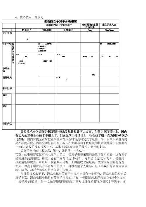 数源科技之竞争战略和策略