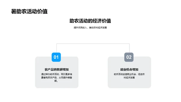 小暑助农，促进发展