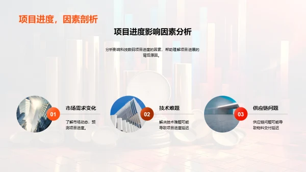 科技数码项目全方位解析