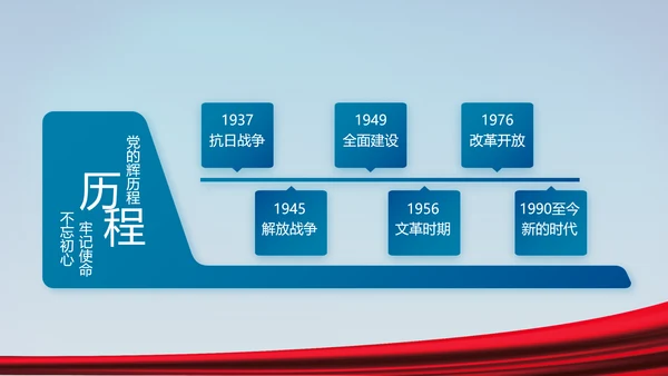 蓝色大气八一军事国防教育演讲PPT