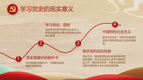 弘扬伟大建党精神七一讲话精神PPT