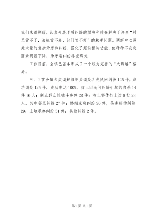 司法所学习枫桥经验工作汇报材料 (4).docx