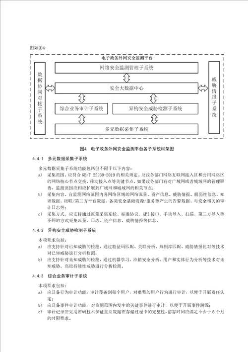 电子政务外网安全监测平台技术规范征求