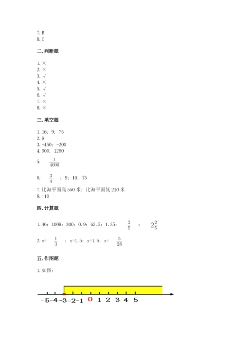 小升初数学期末测试卷学生专用.docx