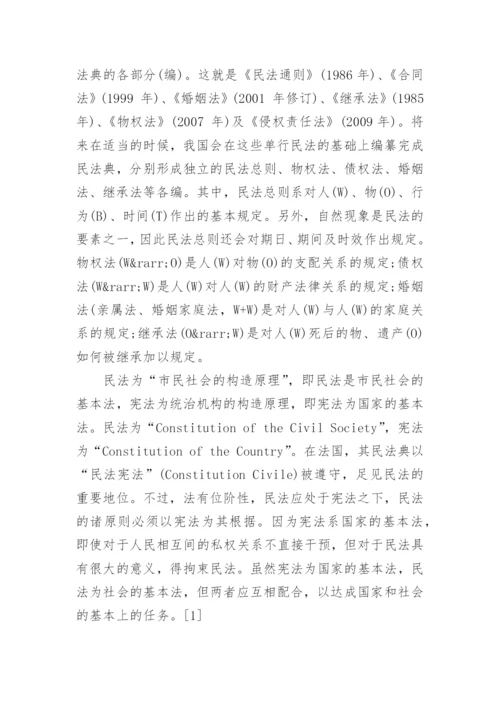 民法研究生毕业论文.docx
