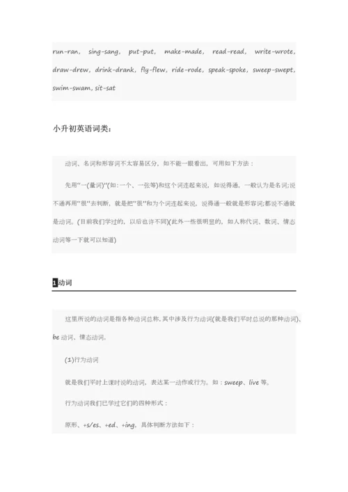 2023年小升初综合素质测评英语重难点大汇总.docx