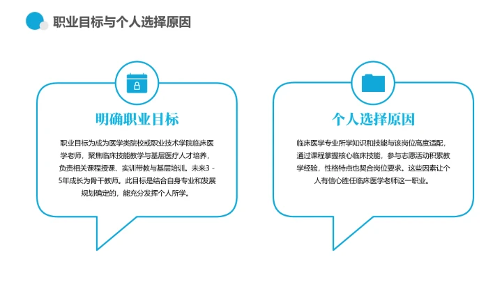 蓝色商务风临床医学专业大学生职业生涯规划职业发展展示PPT