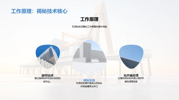 绿色智能钻采时代