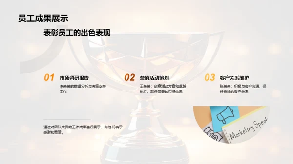 团队协作与成就