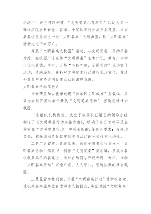 文明餐桌活动简报_4.docx