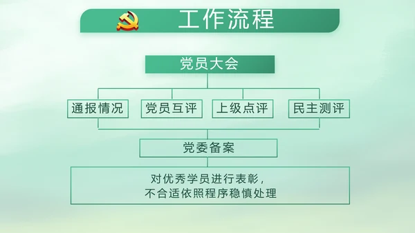 绿色中国风党风廉政建设学习教育培训动态PPT