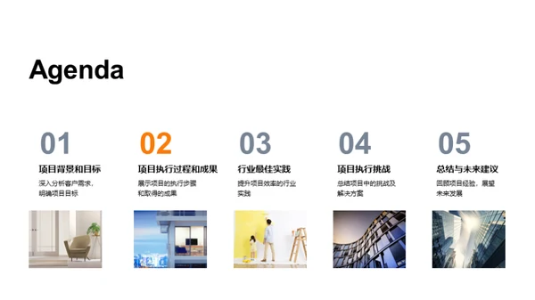 卧室翻新成功之道