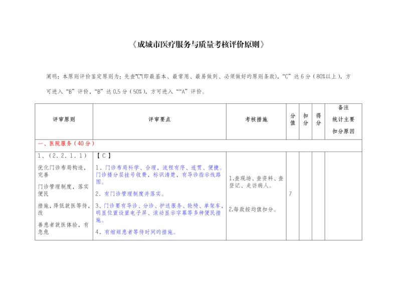 成都市医疗服务与质量评价标准.docx