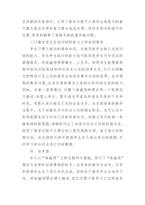 论电磁场教学方法论文.docx