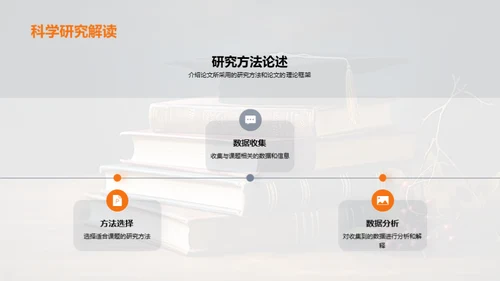论文之旅