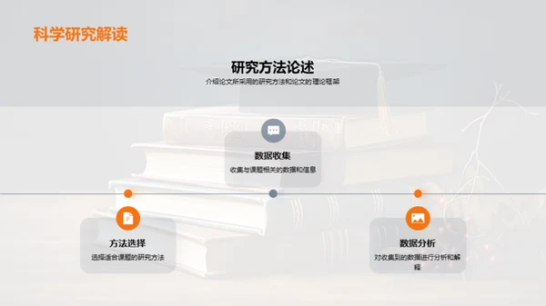 论文之旅