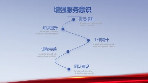 党政机关政府部门新闻发布会PPT