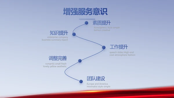 党政机关政府部门新闻发布会PPT