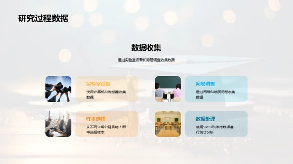 专科论文研究之路