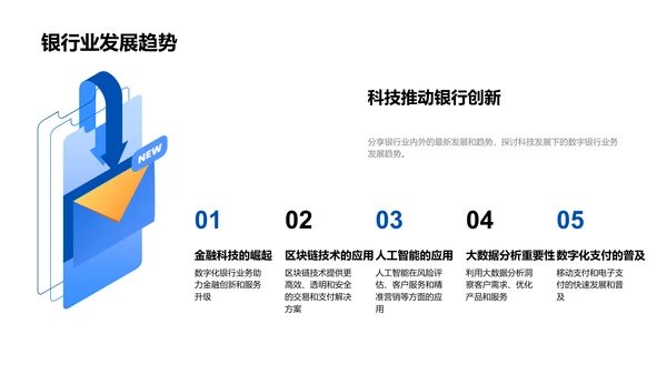 银行业发展研讨PPT模板