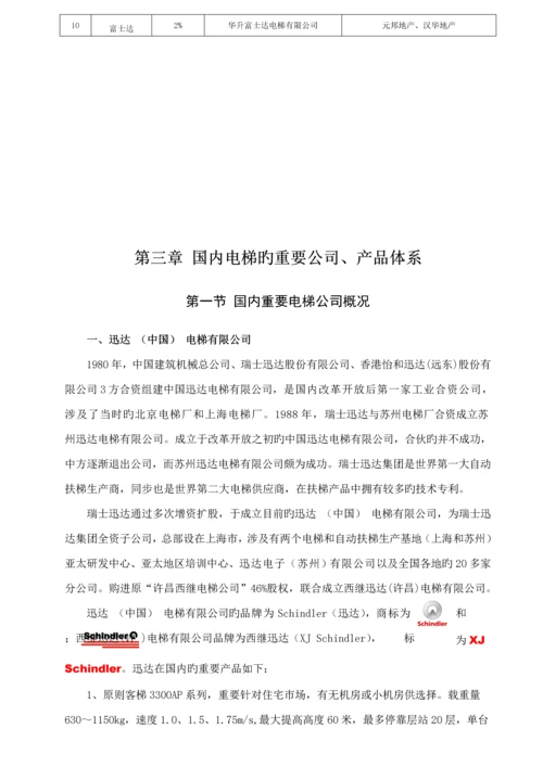 电梯品牌调研综合报告.docx