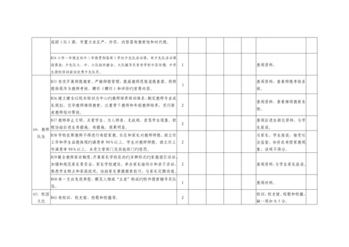 文明校园标准和考核指标.docx